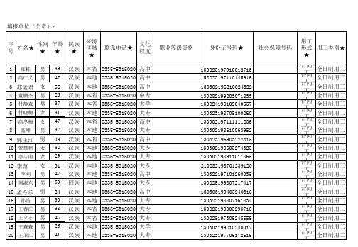 (最新)用人单位职工花名册