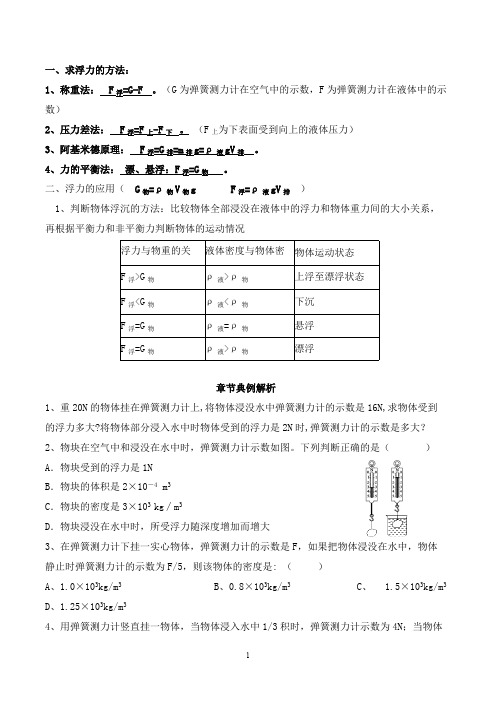 (完整版)浮力试题精选-含答案,推荐文档