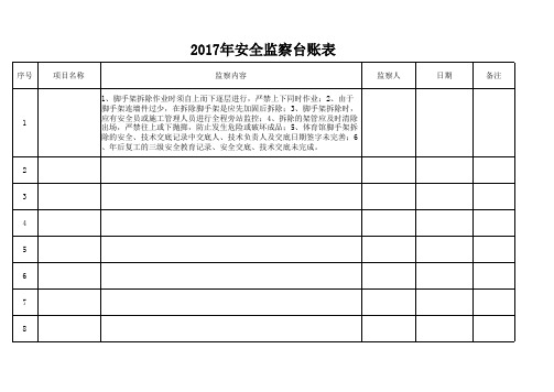 月安全监察台账表