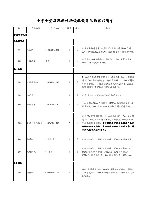 小学食堂设施设备采购需求清单