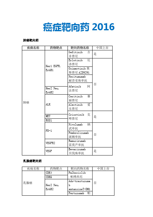 癌症靶向药