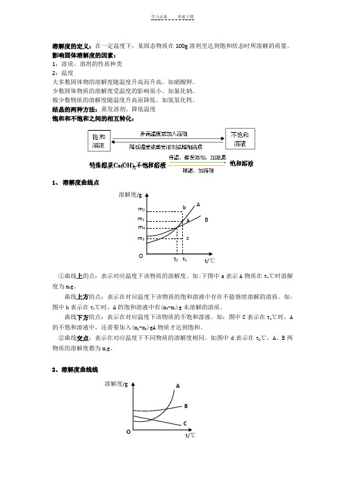 初三化学溶解度曲线题型