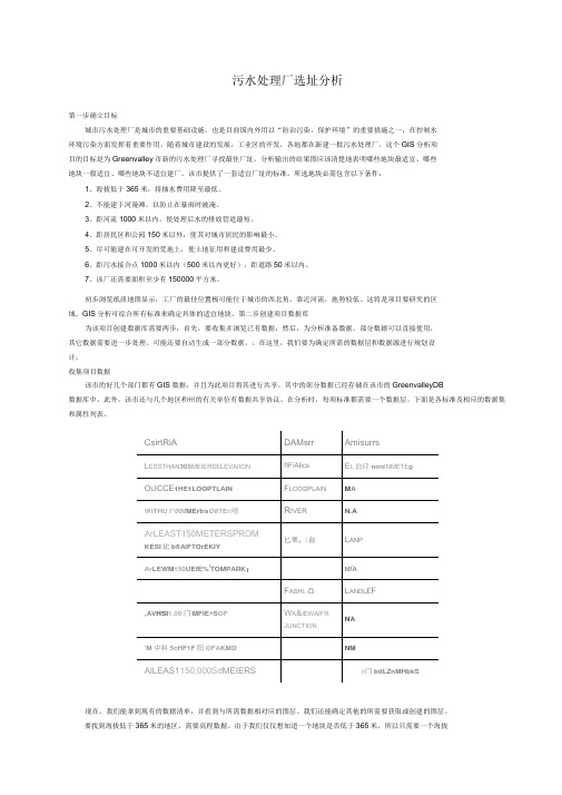 污水处理厂选址分析