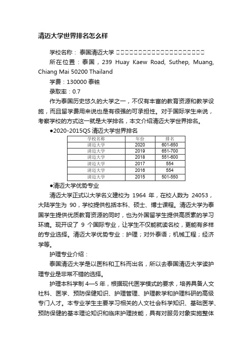 清迈大学世界排名怎么样