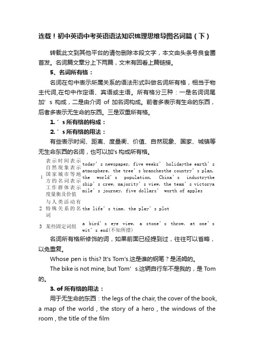 连载！初中英语中考英语语法知识梳理思维导图名词篇（下）