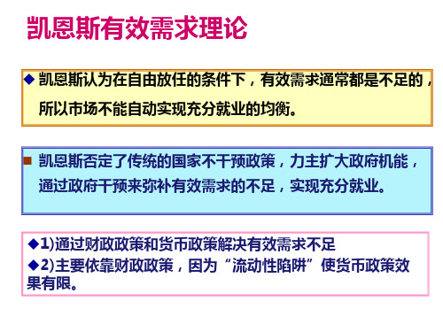 第十五章宏观经济政策分析