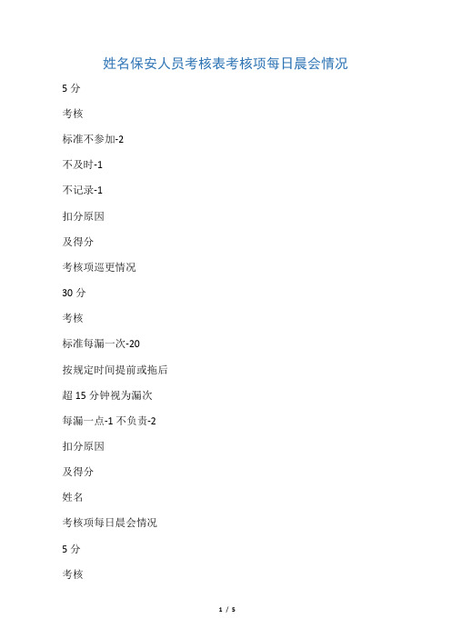 保安人员考核表