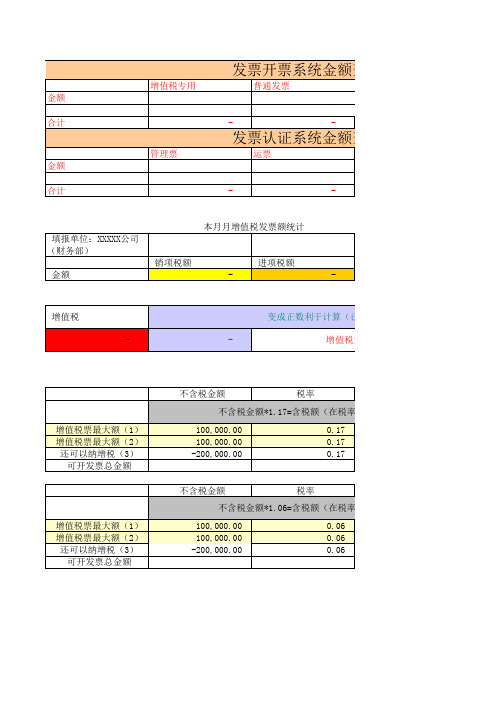 增值税计算表格+完整公式+推测本月还能开多少发票