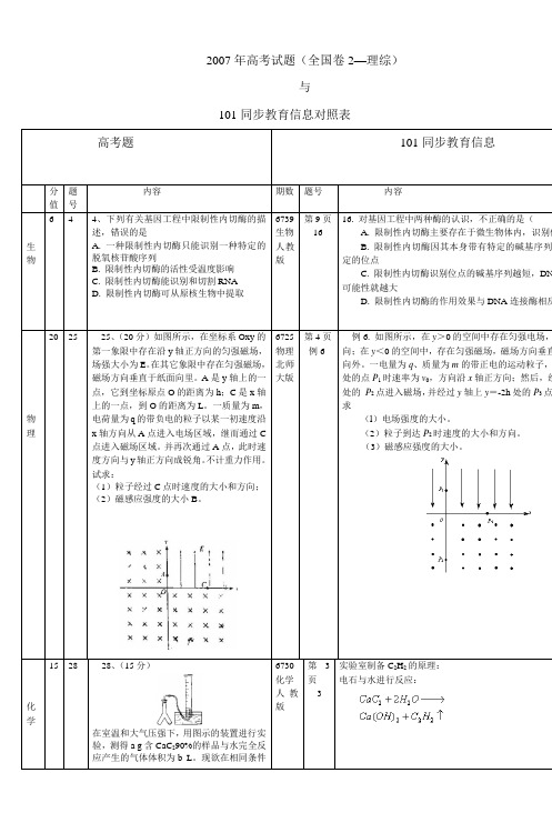 2007年高考试题(全国卷1—理综)