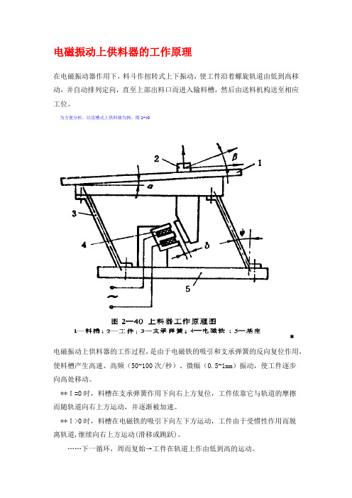 振动盘设计手册