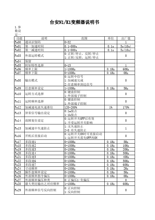 台安变频器N1-K1说明书