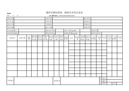 灌砂法测定路基、路面压实度记录表