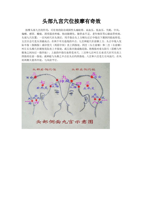 头部九宫穴位按摩有奇效