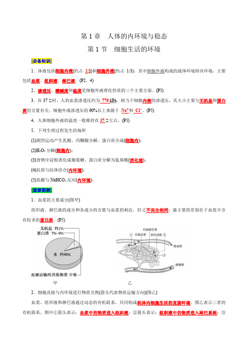 第1章人体的内环境与稳态(背诵版)-备战2025年高考生物必背知识清单