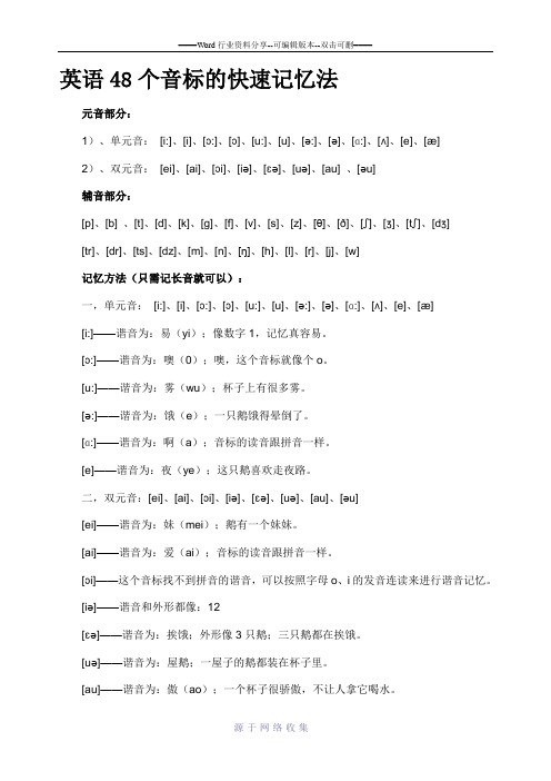 英语48个音标的快速记忆法