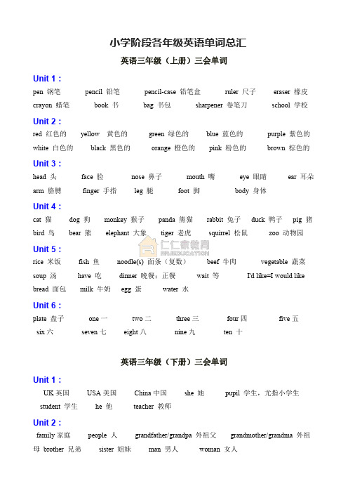 小学阶段各年级英语单词总汇