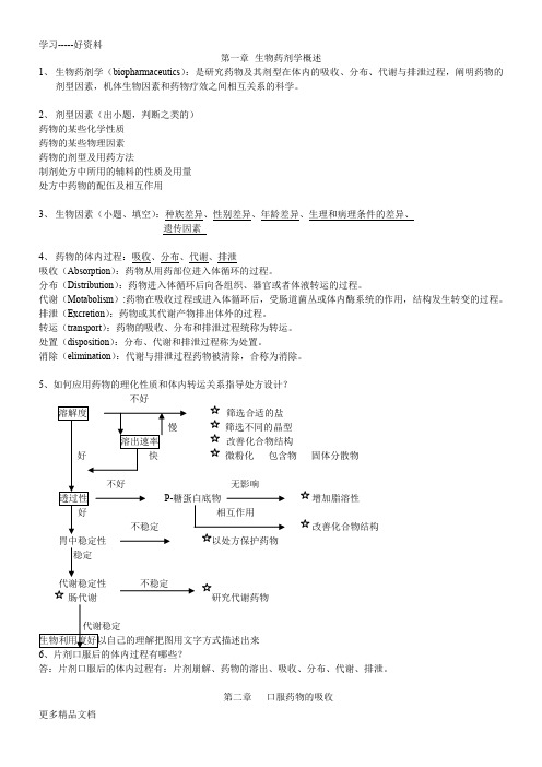 生物药剂学与药物动力学考试复习资料汇编