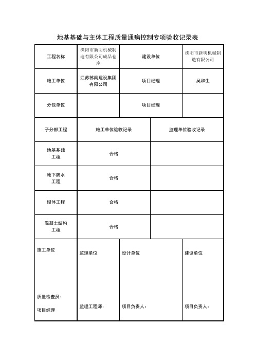 地基基础与主体工程质量通病控制专项验收记录表