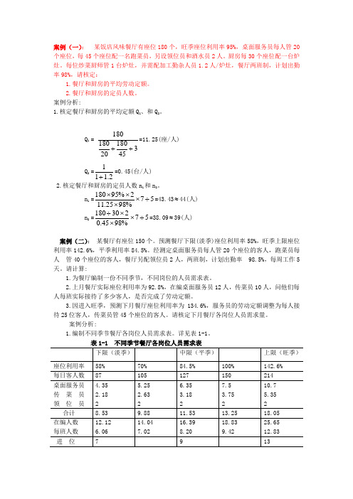 餐饮计算管理案例