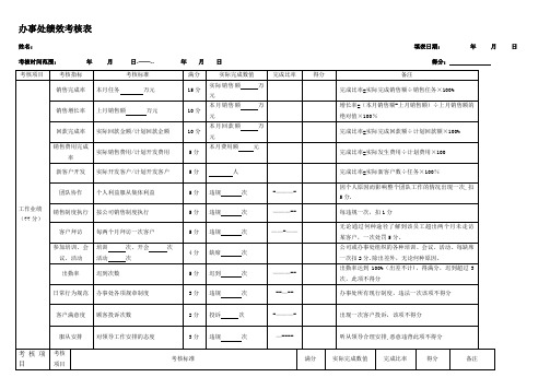 办事处绩效考核表.