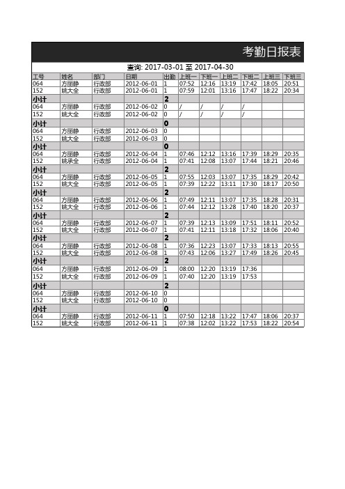 考勤日报表Excel模板