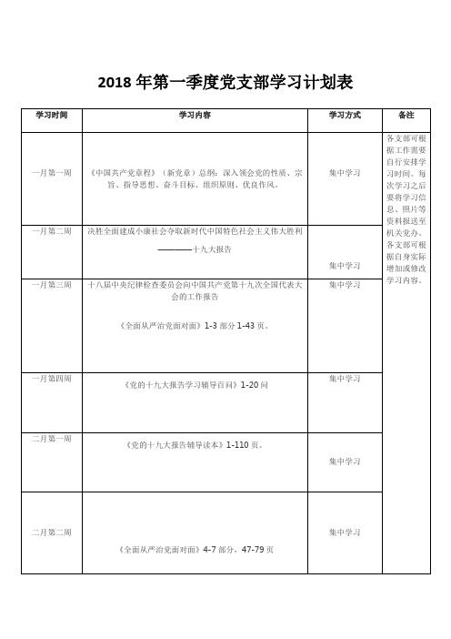 2018年第一季度党支部学习计划表