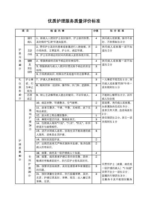 护理质量评价标准