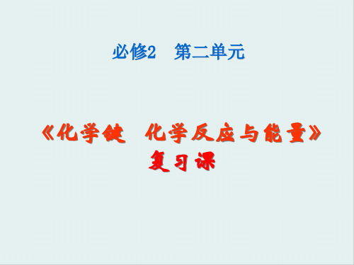 化学键、化学反应与能量PPT课件 鲁科版