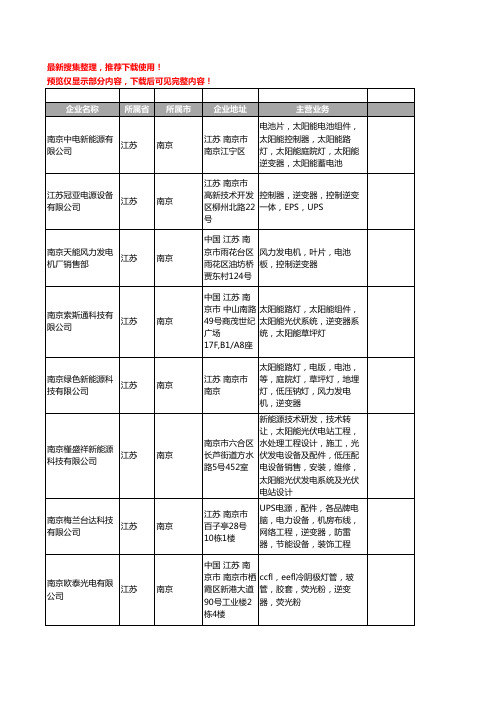 新版江苏省南京逆变器工商企业公司商家名录名单联系方式大全111家