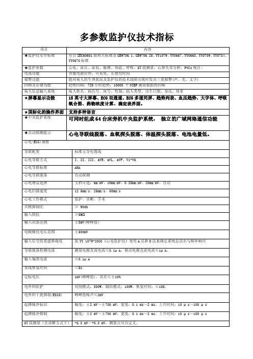 多参数监护仪技术指标