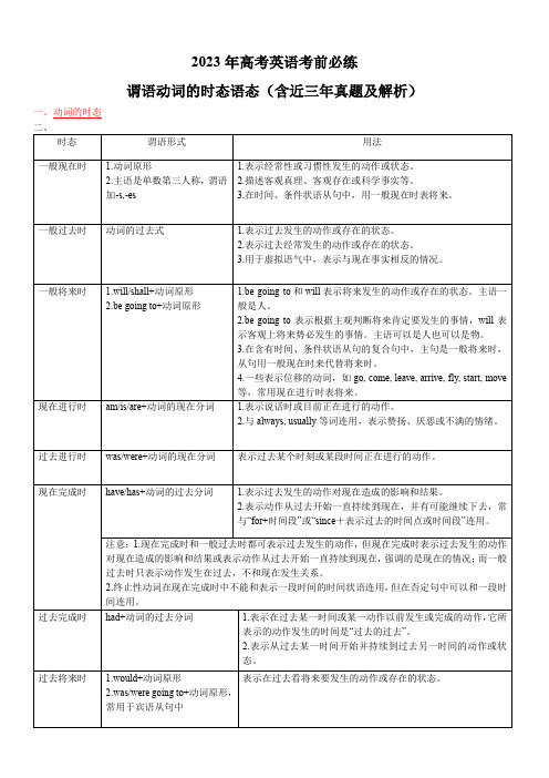 2023年高考英语考前必练 谓语动词的时态语态(含近三年真题及解析)