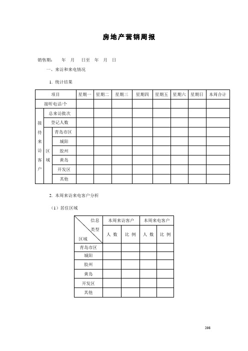 房地产营销周报