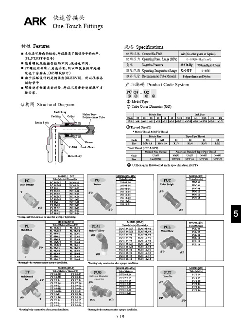 快速管接头One-TouchFittings