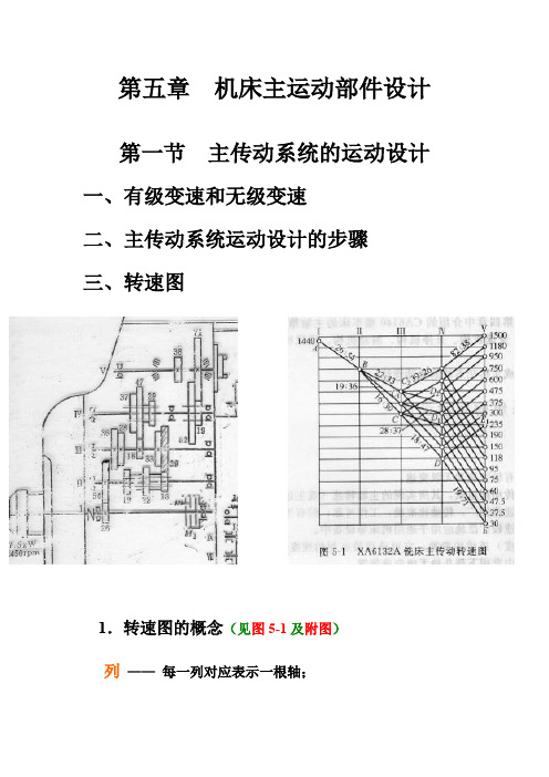 第五章机床主运动部件设计