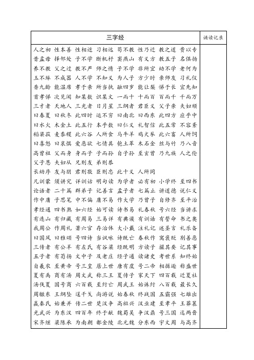 三字经全文(1)
