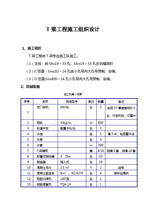 T梁施工组织设计