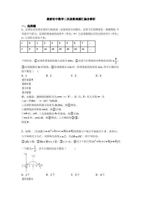 最新初中数学二次函数难题汇编含解析