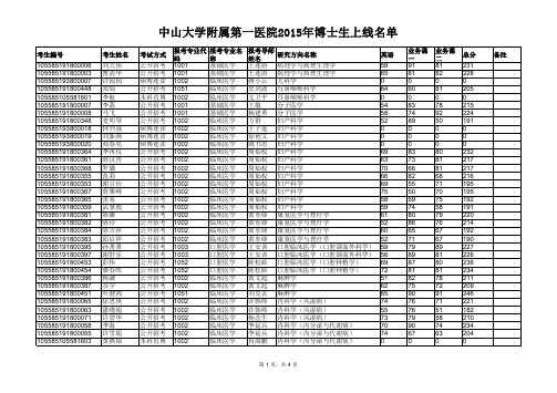 中山大学附属第一医院2015年博士生上线名单