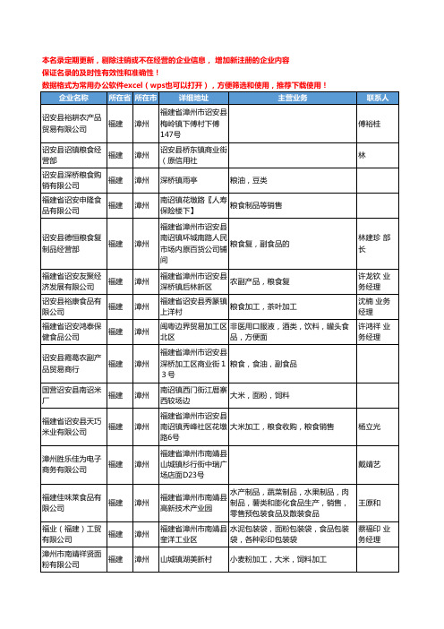 2020新版福建省漳州粮食工商企业公司名录名单黄页联系方式大全316家