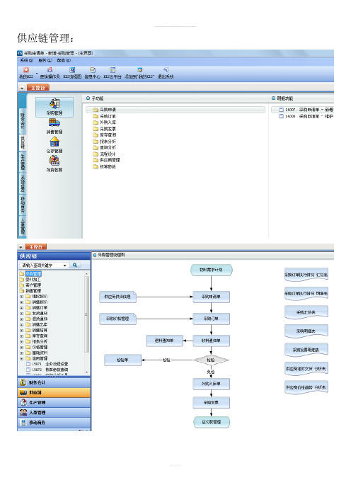 金蝶KIS旗舰版操作说明图-供应链管理