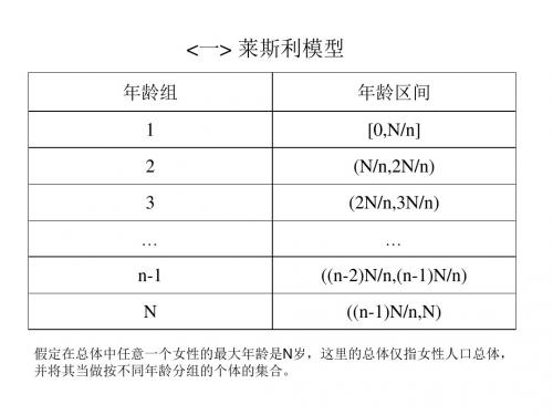 数学建模莱斯利模型