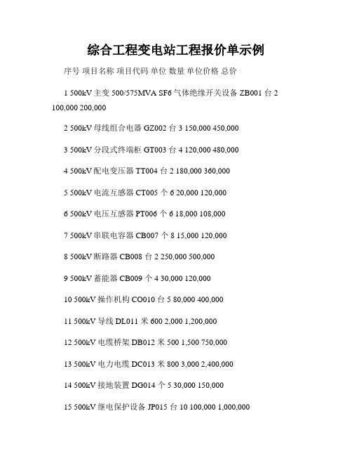 综合工程变电站工程报价单示例