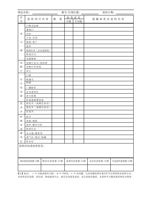 QR TD-013 公区设施验收交接表   公区007 三联单