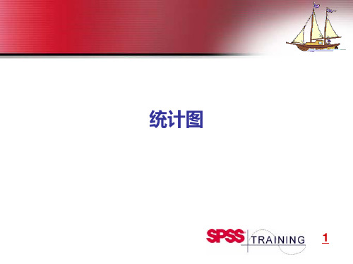 spss-统计图