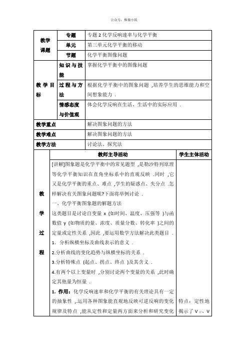 苏教版高中化学选修四2.3《化学平衡图像问题》参考教案