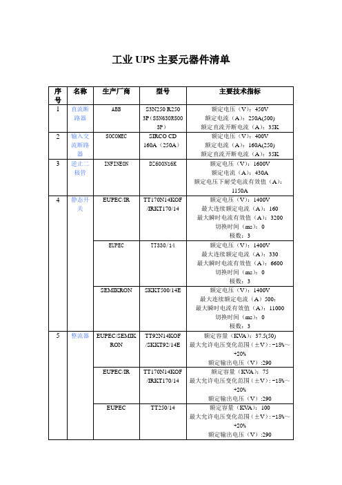 工业UPS主要元器件清单