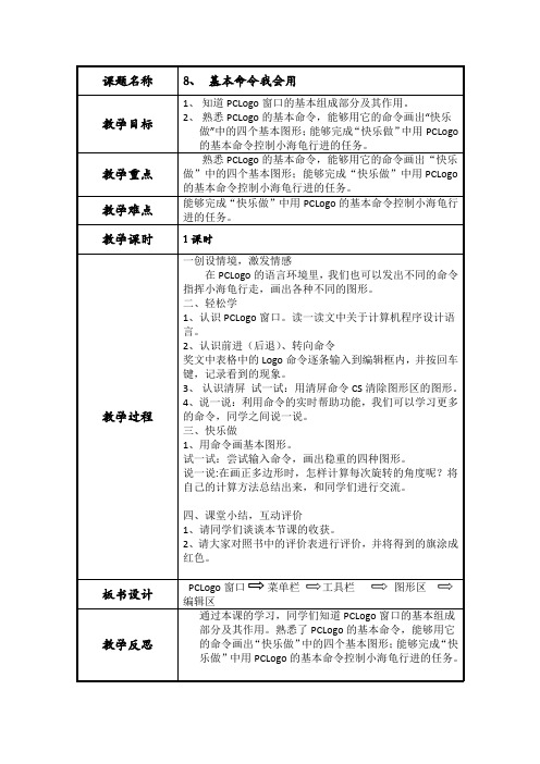 8、基本命令我会用