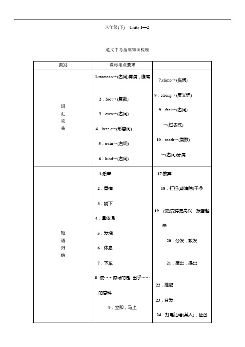 2016中考王英语中考命题研究(遵义)：教材知识研究篇八年级下1-2