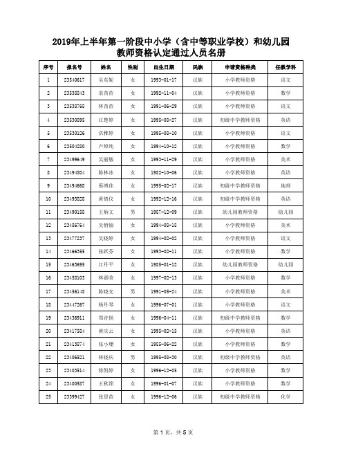 2019年上半年第一阶段中小学(含中等职业学校)和幼儿园