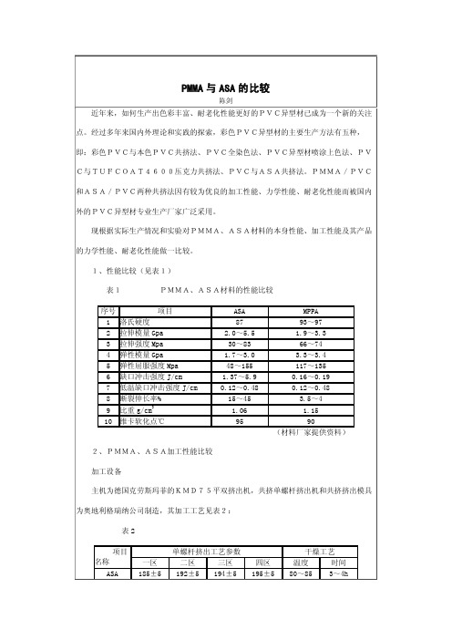 ASA与PMMA的区别